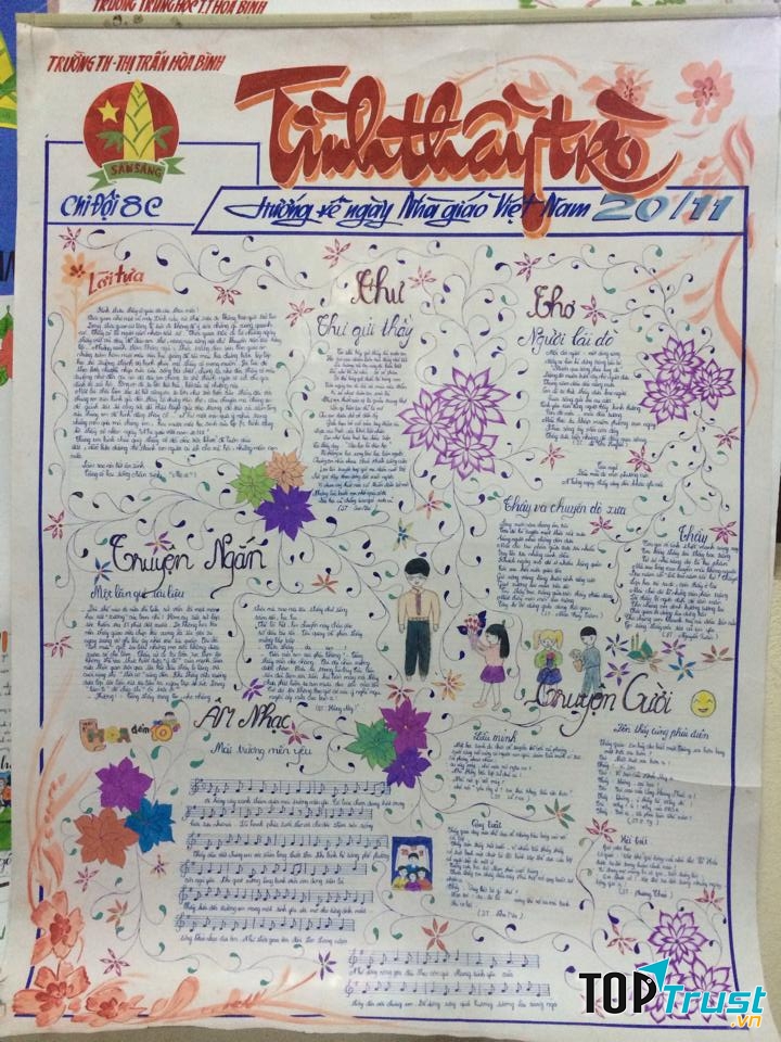 Gửi về cô giáo dạy Văn