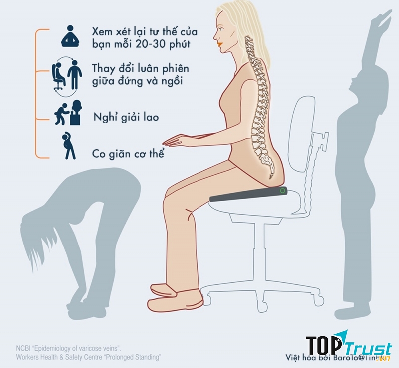 Hạn chế bưng bê các vật quá nặng, ngồi sai tư thế