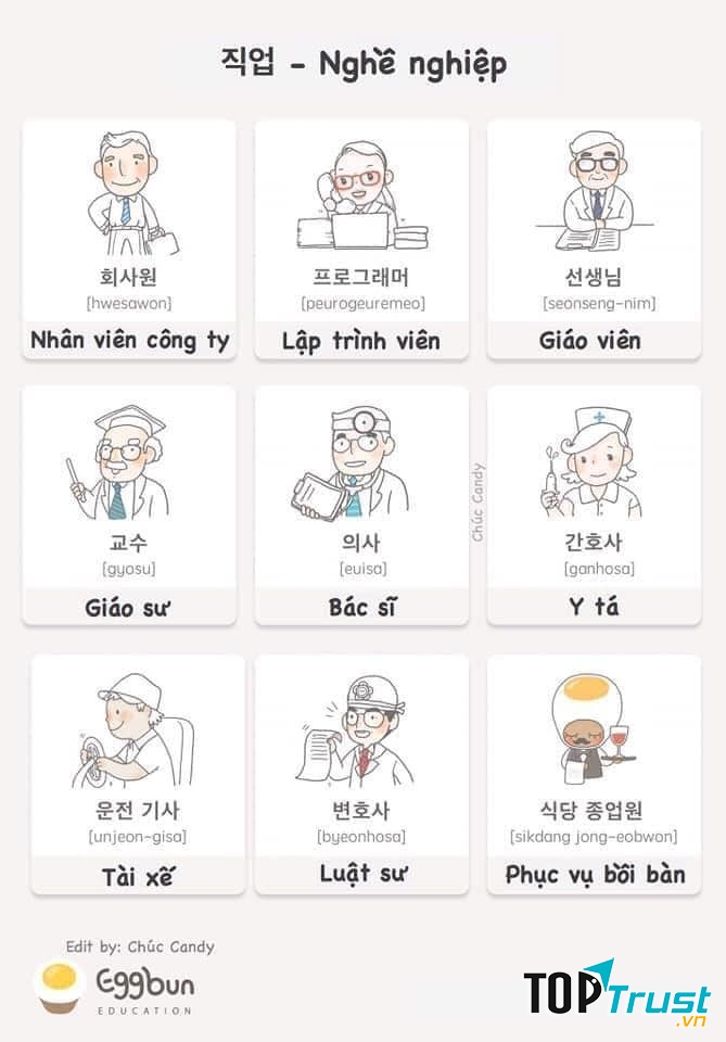 Hàn Ngữ Hải Dương