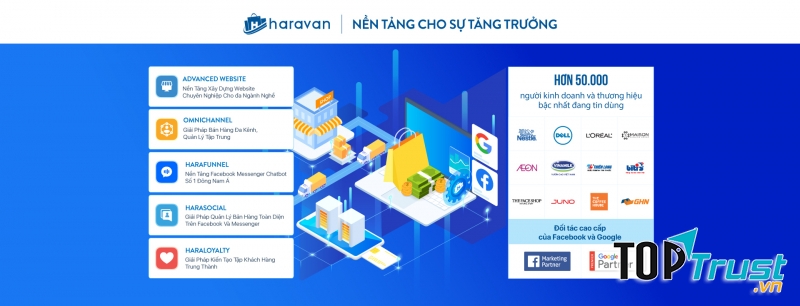 Haravan