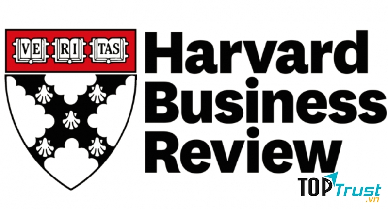 Harvard business review