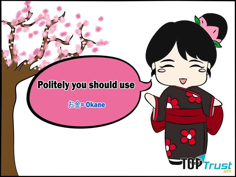 Hãy bắt đầu từ những thứ cơ bản nhất