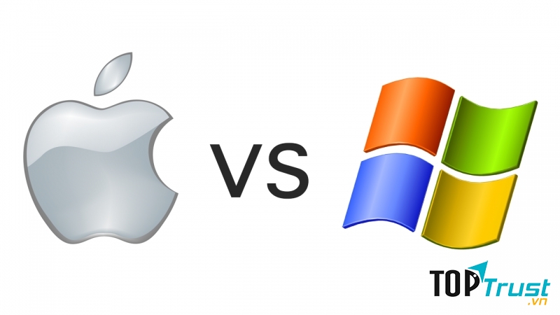 Chọn hệ điều hành phù hợp