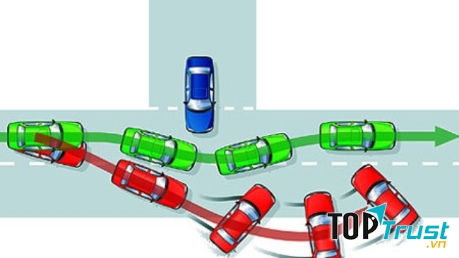 Hệ thống cân bằng xe