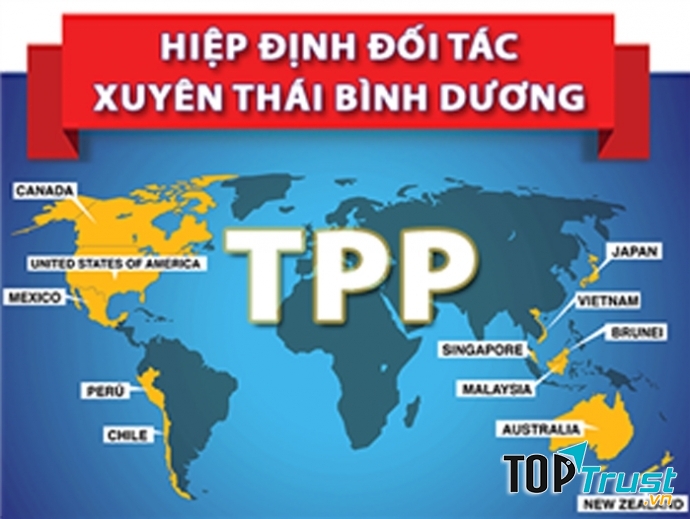 Hiệp định đối tác xuyên Thái Bình Dương