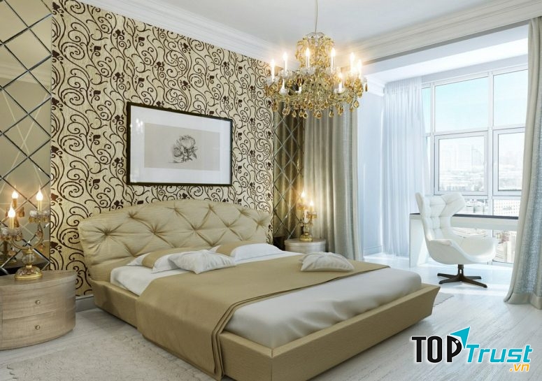 Hình dạng của phòng