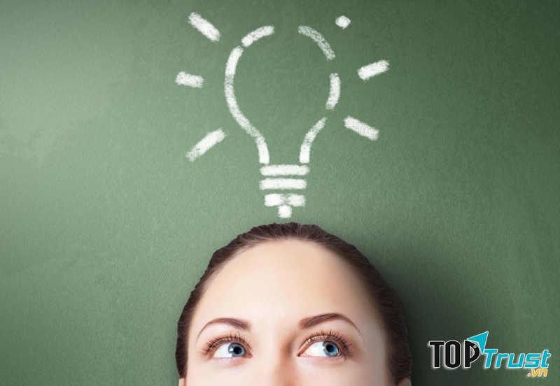 Hình dung trước khi thực hiện