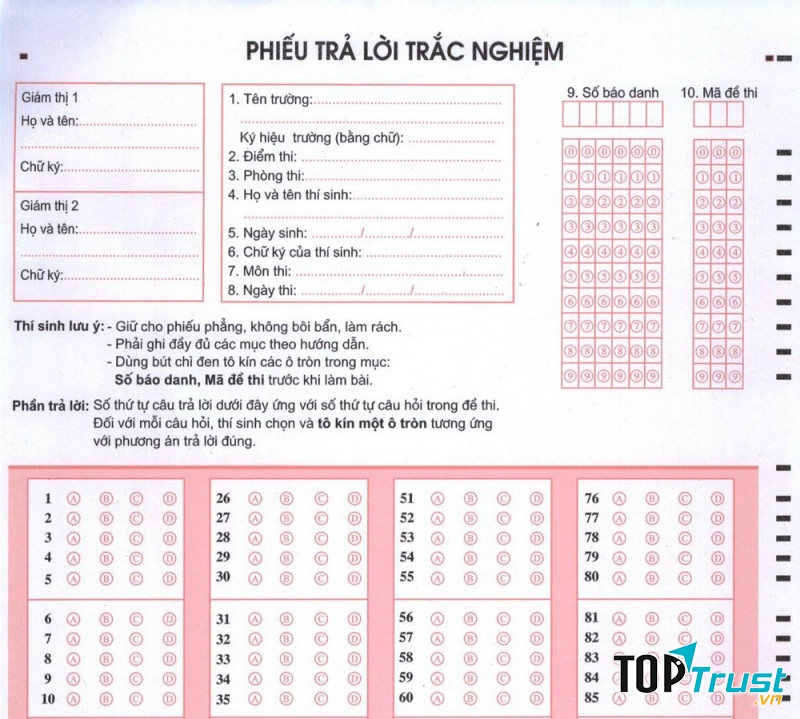 Hình thức trình bày bài thi đôi khi ảnh hưởng đến kết quả cuối cùng