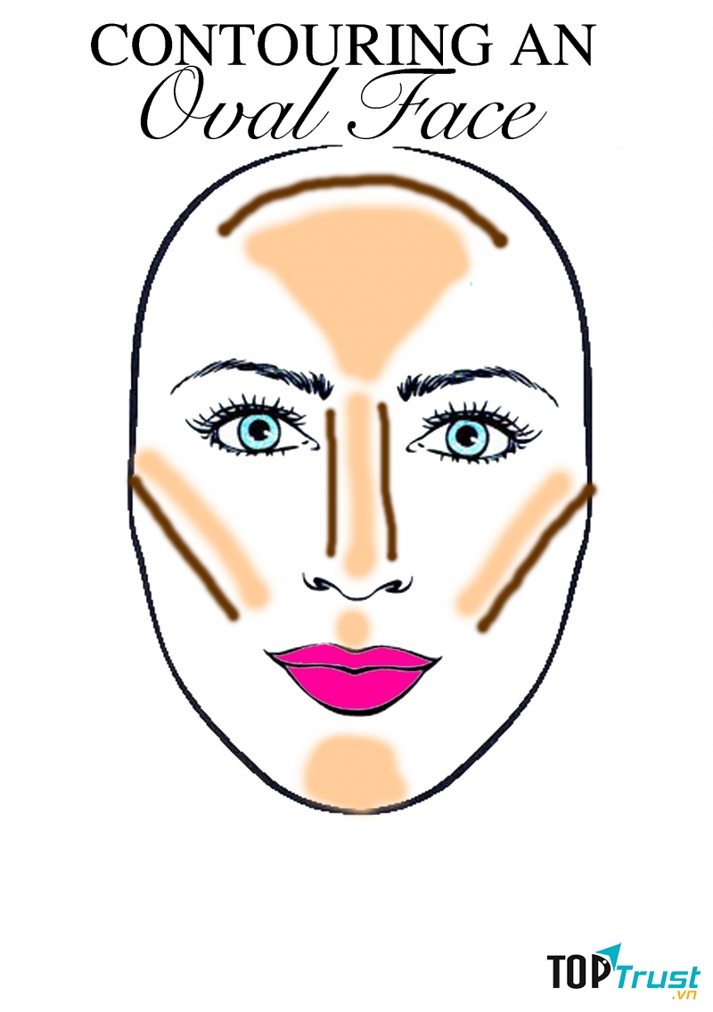 Cách tạo khối mẫu cho gương mặt hình oval