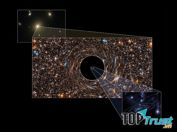 Hố đen lớn nhất