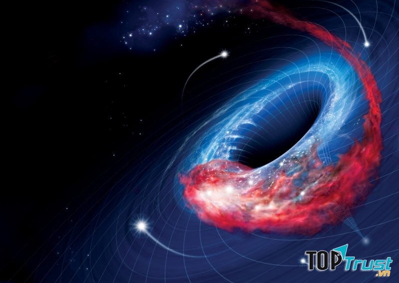 Hố đen nằm trong không gian ba chiều
