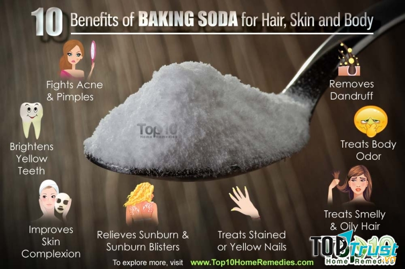 Các công dụng của Baking Soda