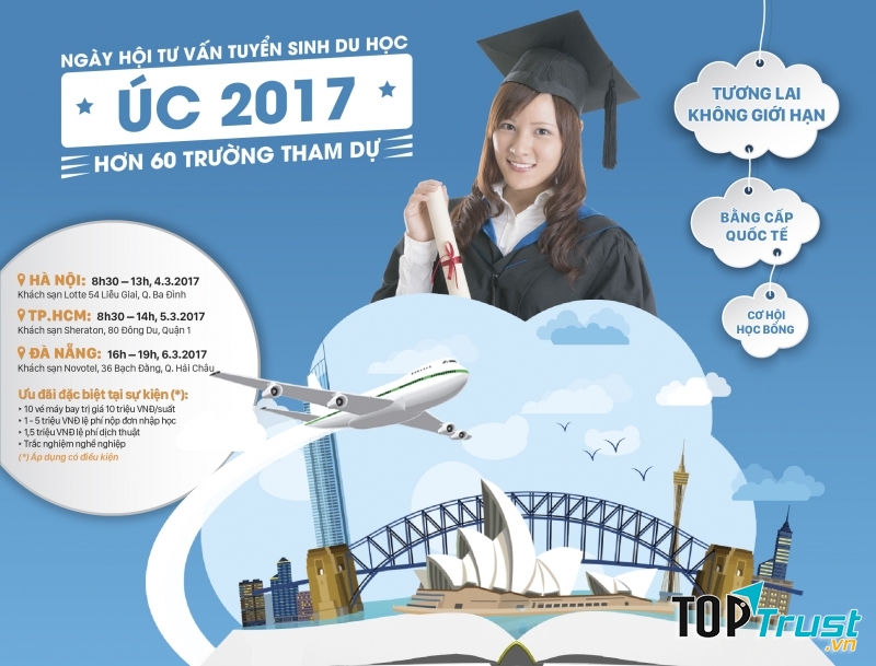 Học bổng du học Úc