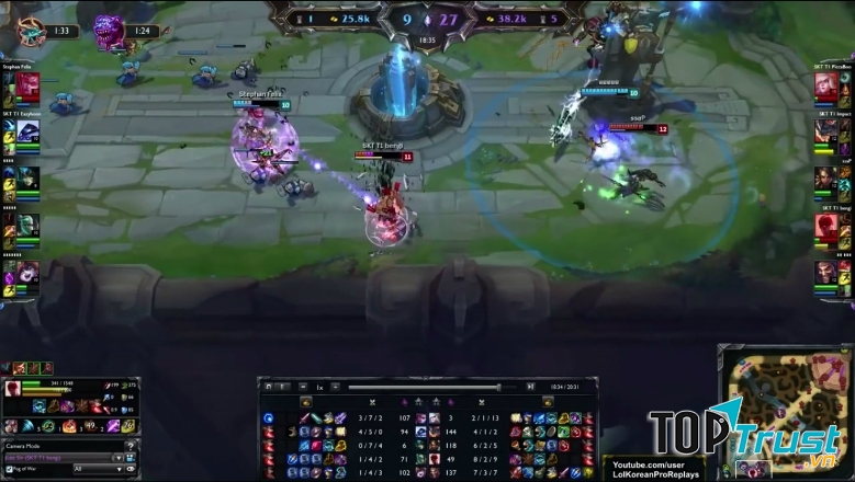 Học cách giao tranh