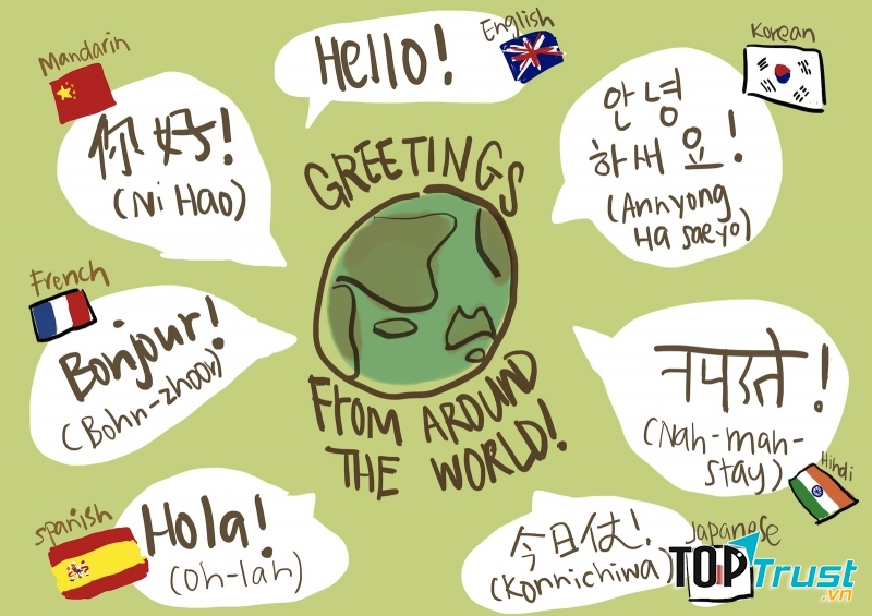 Học một vài câu giao tiếp thông dụng