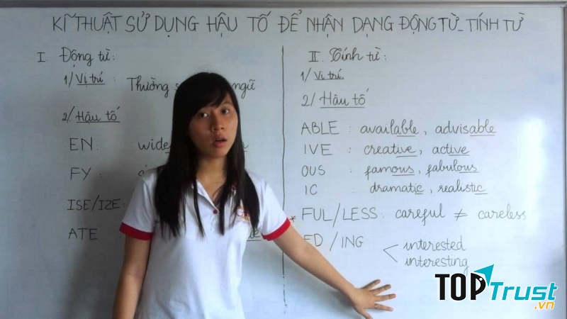 Học theo dạng thức của từ