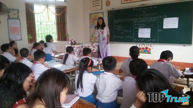 Phương pháp hỏi - đáp