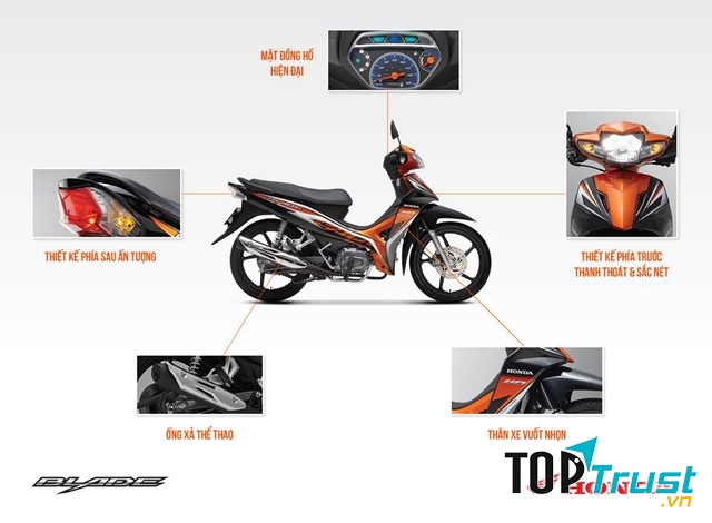Honda Blade với 5 ưu điểm nổi bật