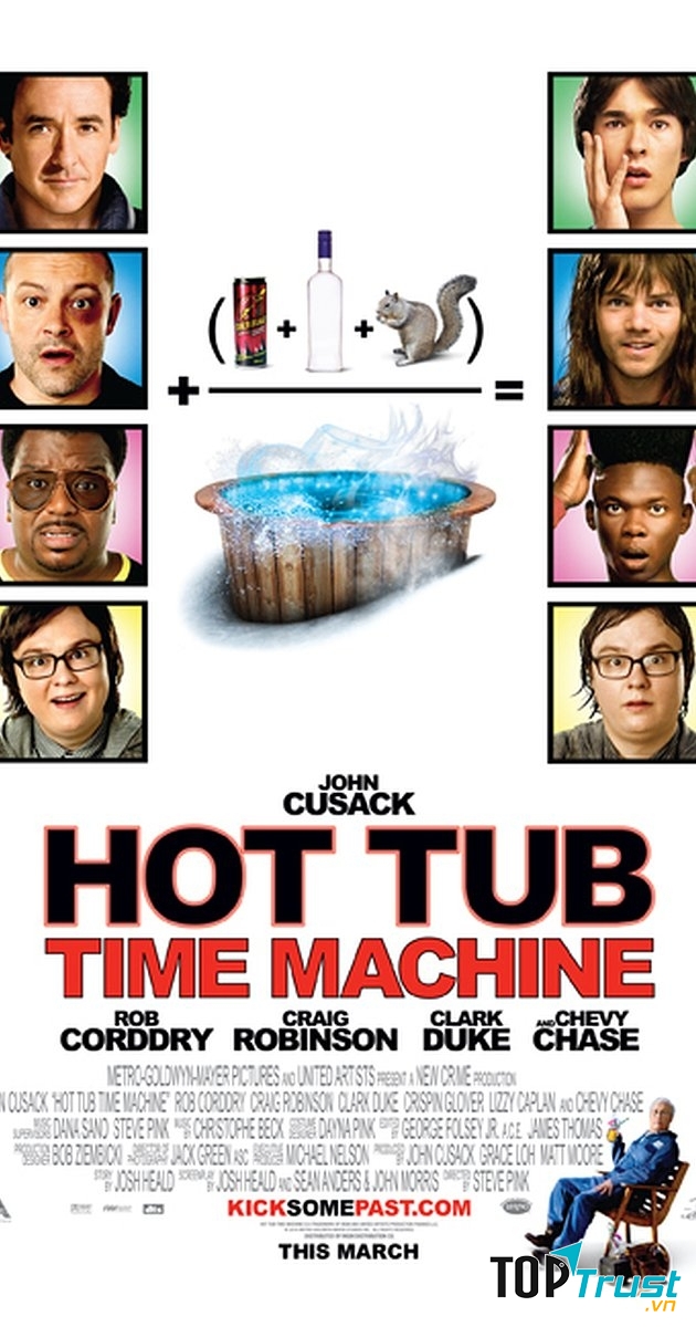 Hot Tub Time Machine