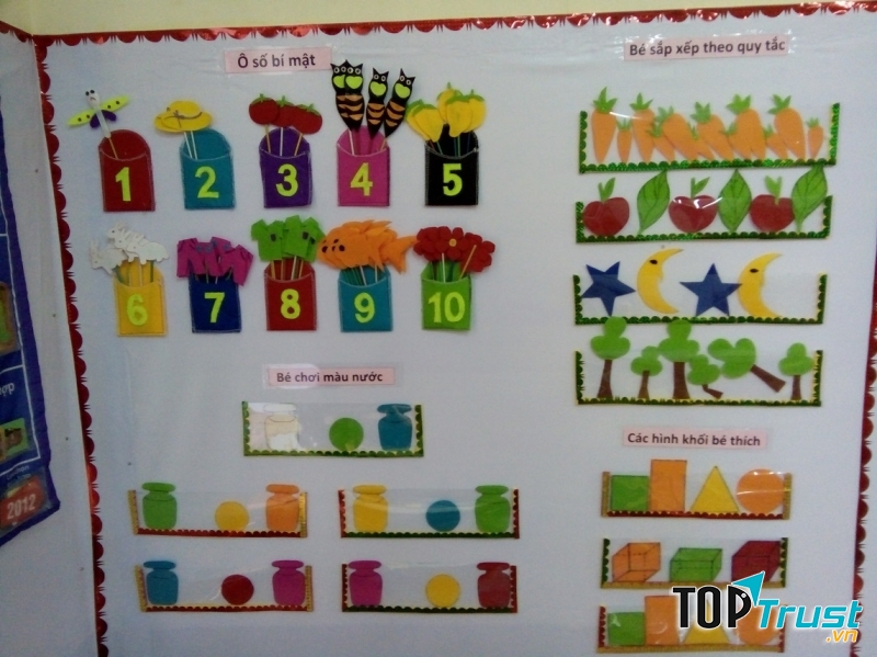 Hướng dẫn trang trí góc học tập