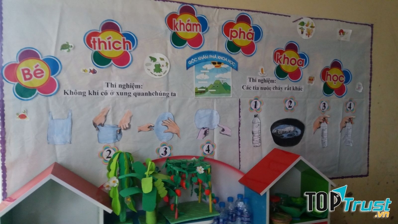 Hướng dẫn trang trí góc khoa học