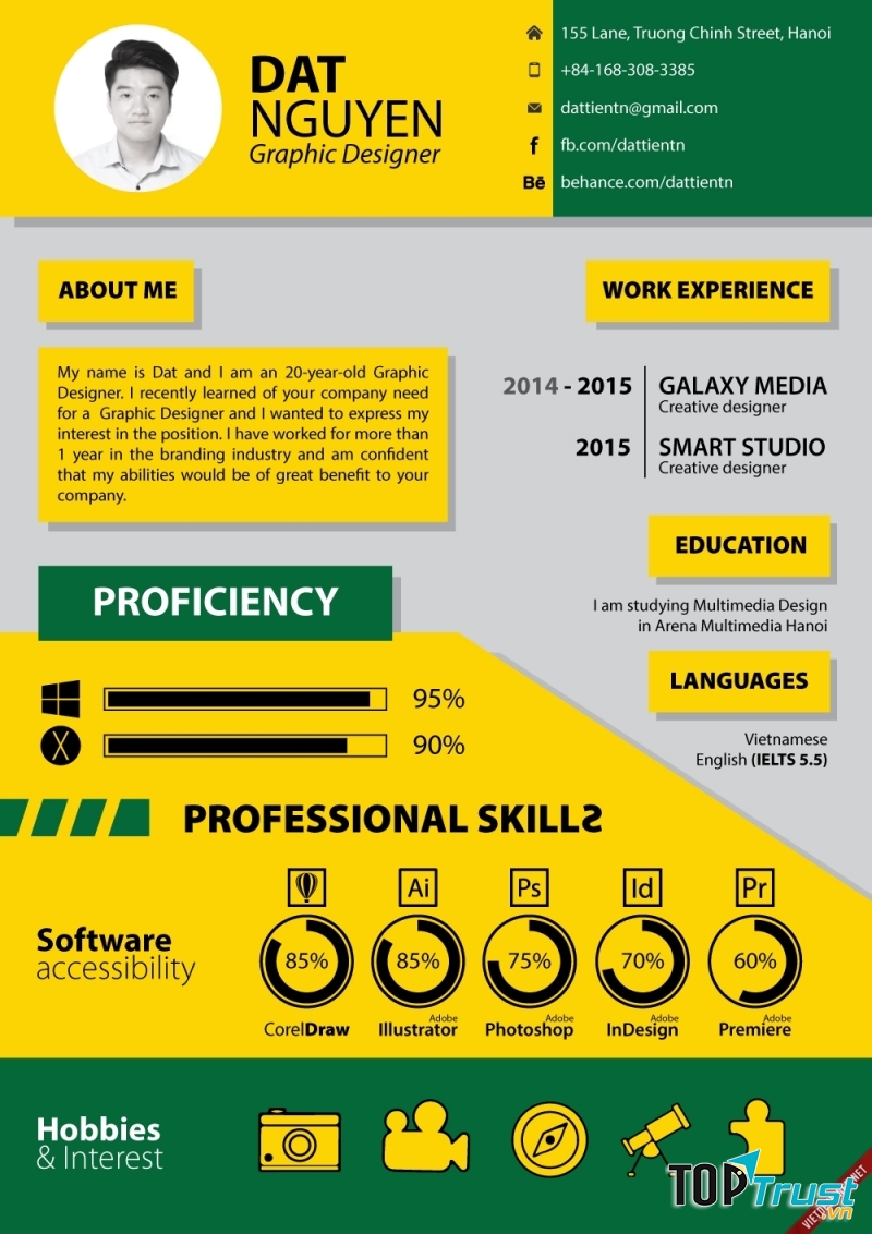 Hướng nhà tuyển dụng tới những nguồn thông tin khác từ bạn