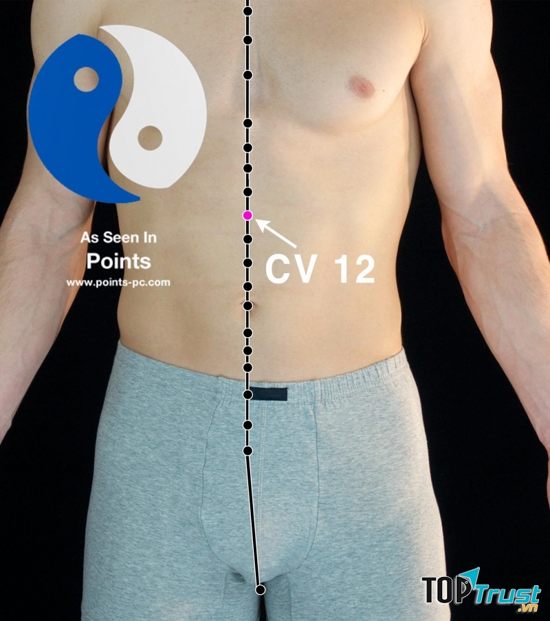 Huyệt Trung quản