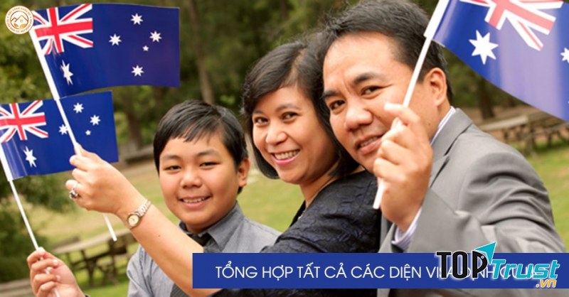 Tỷ lệ chấp thuận hồ sơ nhập cư 100%