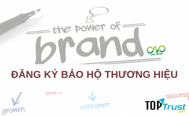 Với chất lượng dịch vụ và danh tiếng tạo dựng được, INVENCO luôn luôn phát triển, tìm kiếm các giải pháp mới nhất, tối ưu nhất để đáp ứng các nhu cầu đăng ký thương hiệu, nhãn hiệu của khách hàng trong và ngoài nước.