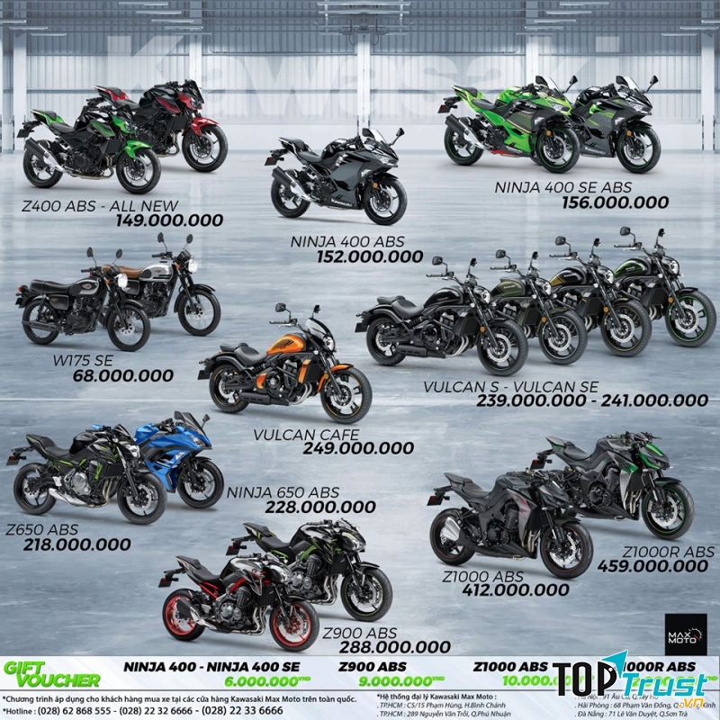 Kawasaki Da Nang - MaxMoto