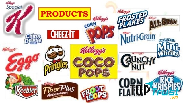 Kellogg’s
