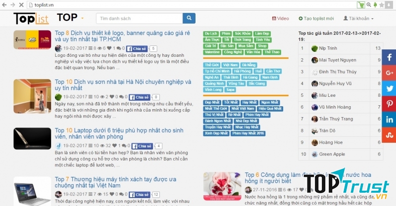 Kết quả 2 cuộc thi đua top hàng tuần đang được tổ chức trên toplist.vn(13-19/2/2017)