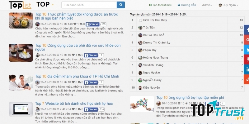 Kết quả 4 cuộc thi hàng tuần đang được tổ chức trên (19-25/12/2016)