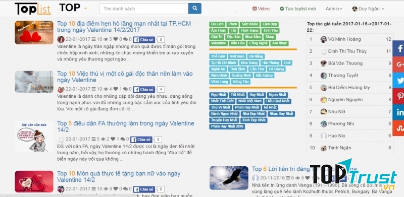 Kết quả 4 cuộc thi hàng tuần đang được tổ chức trên toplist.vn(16-22/1/2017)