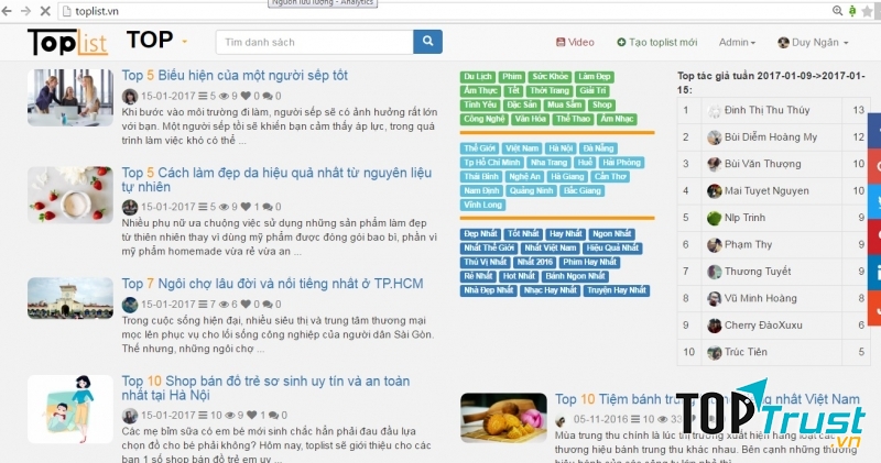 Kết quả 4 cuộc thi hàng tuần đang được tổ chức trên toplist.vn(9-15/1/2017)