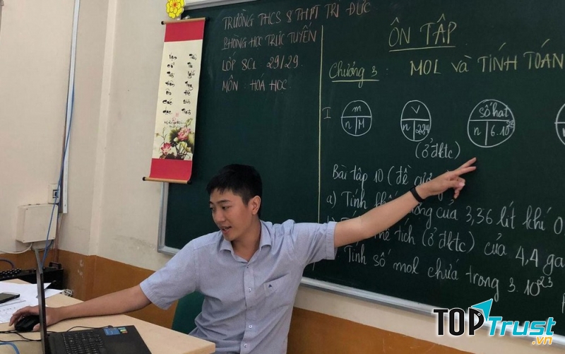 Khắc phục các rào cản về tâm lý