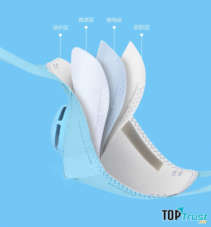 Khẩu trang AirPop Kids Mask Pro