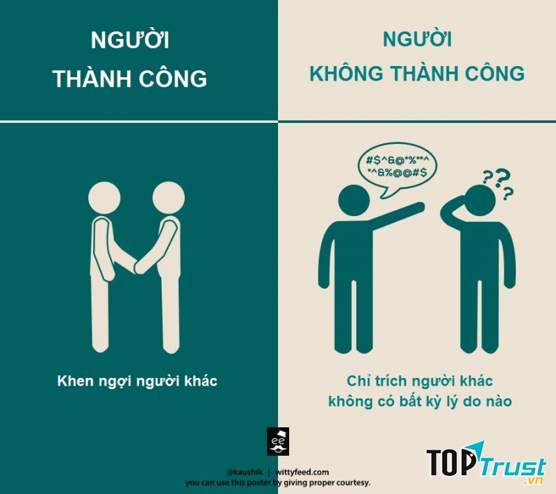 Khen ngợi & tận hưởng – Than thở, kết tội & chỉ trích