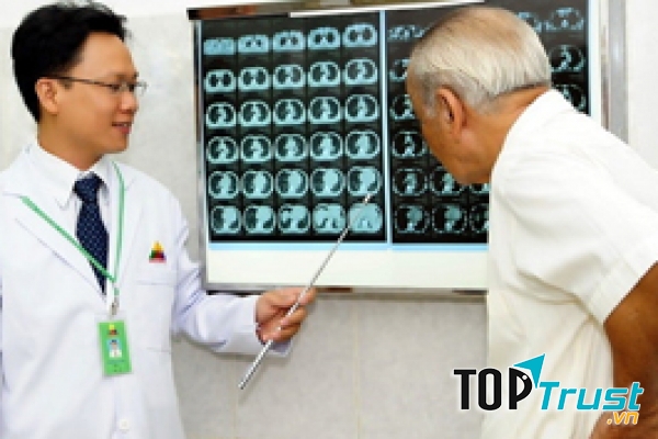 Khoa mắt bệnh viện đa khoa tâm trí Nha Trang