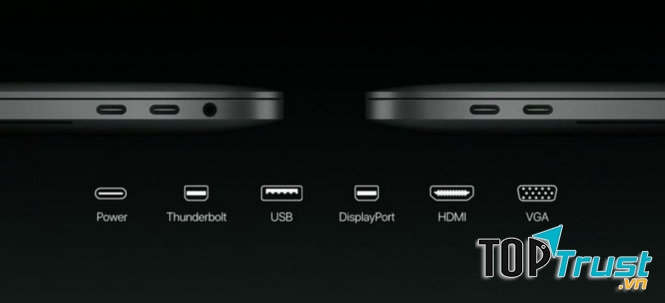 Không có nhiều cổng cắm, kể cả cổng USB