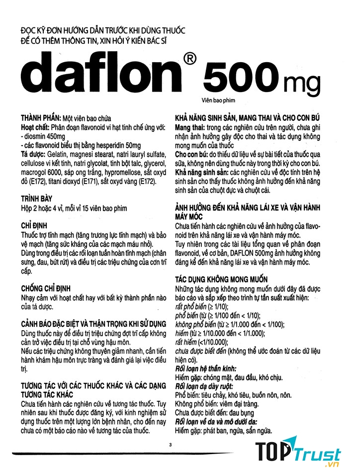 Không đọc hướng dẫn sử dụng thuốc