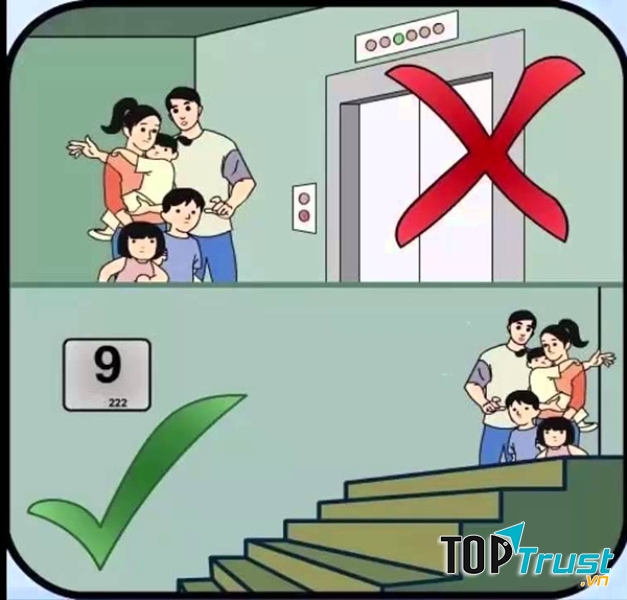 Không được đi thang máy khi có hỏa hoạn