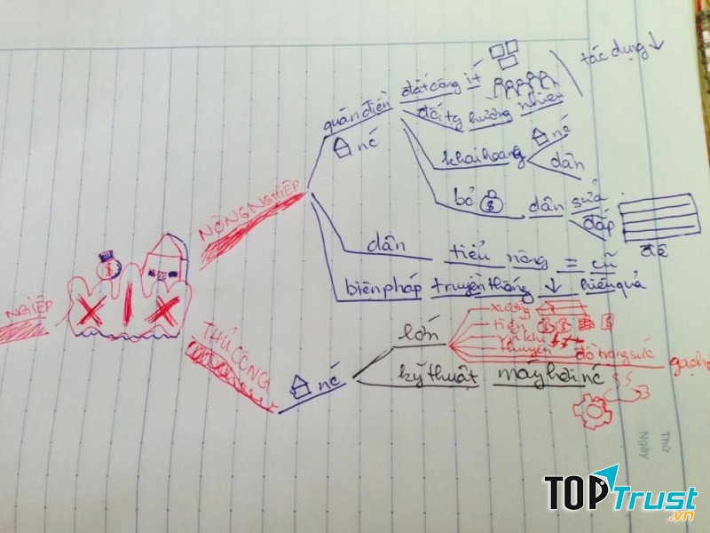 Ảnh minh họa - nguồn internet