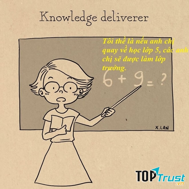 Khuyến khích sinh viên