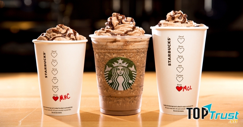 Kích cỡ thức uống