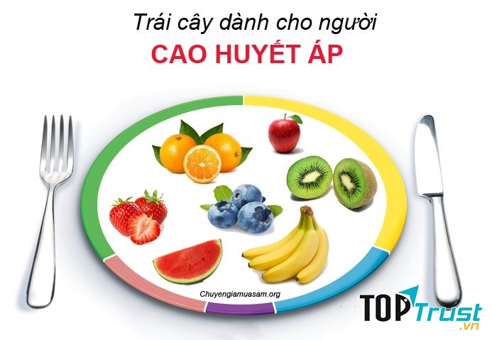 Mặt khác để kiểm soát huyết áp bạn nên ăn nhiều trái cây, rau quả và sản phẩm làm từ sữa ít chất béo, giảm mỡ bão hòa được khuyến cáo để hạ huyết áp.