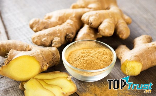 Kiểm soát tim mạch, huyết áp