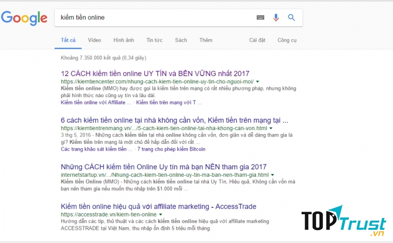 Kiếm tiền trên mạng (MMO) - chủ đề Google adsense có mức lợi nhuận cao nhất