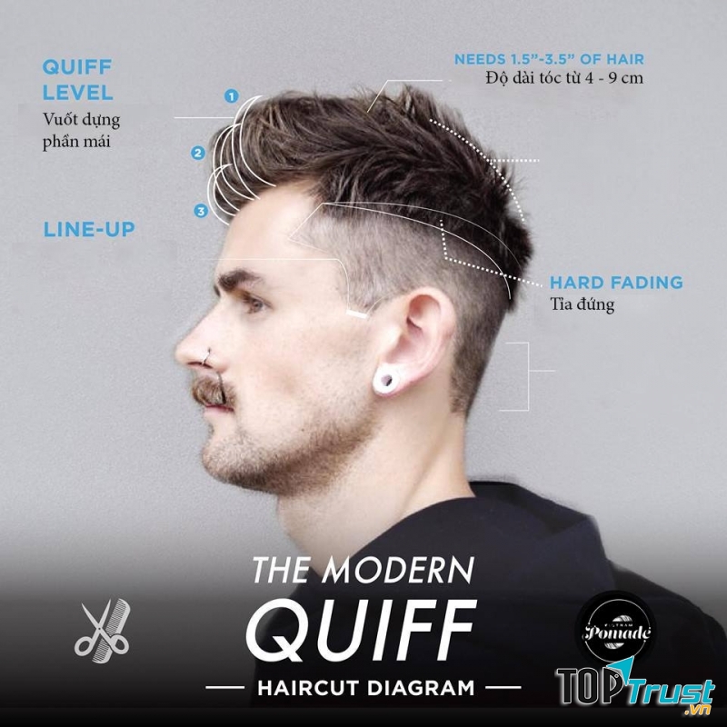 Hướng dẫn cách cắt kiểu quiff hiện đại.