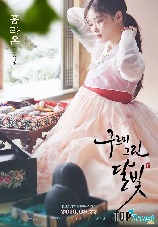 Kim Yoo Jung